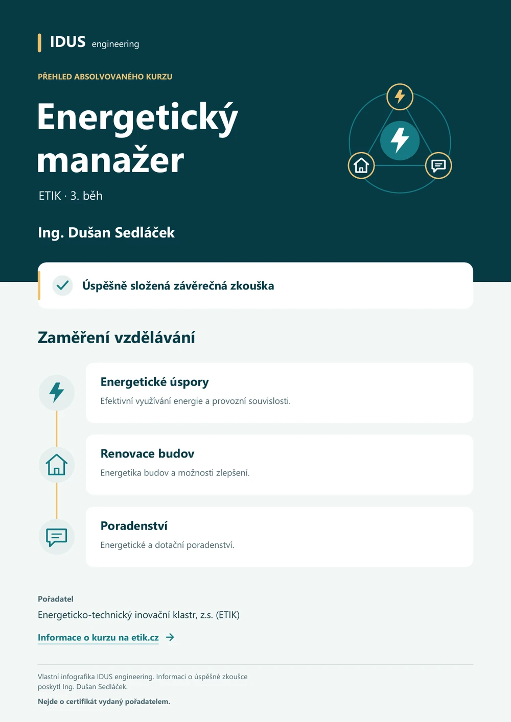 Infografika kurzu Energetický manažer